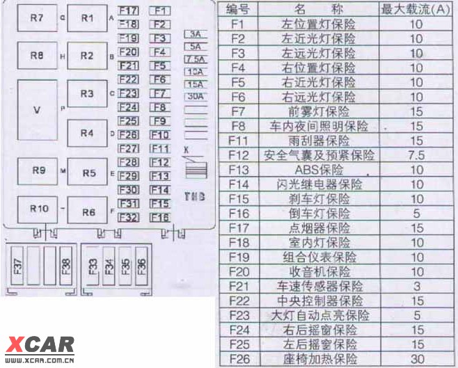 论坛首页 69 中型车 69 中华骏捷 69 骏捷成功移植bmw自动防眩