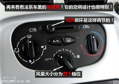 网上驾校 汽车空调正确使用及日常保养