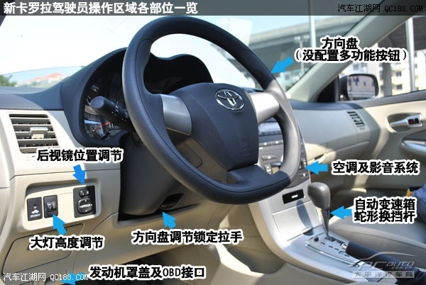 经典在何处?丰田新卡罗拉亮点详细解析
