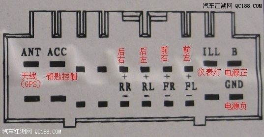 不好看 实用就行!新奥拓音响机头改装