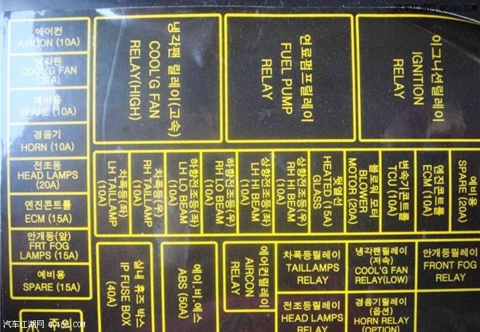 同级车做工精湛!橙色乐驰自动版作业!