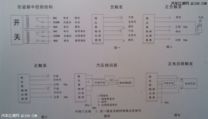 为了更方便 雅力士无钥匙报警防盗安装