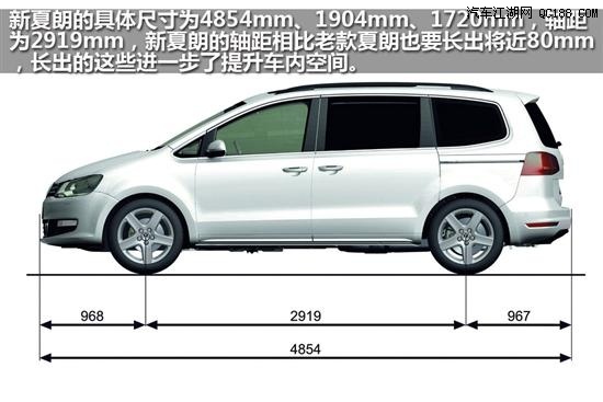 夏朗采用了大众的家族前脸,目前大众的polo,新迈腾,新帕萨特都采用
