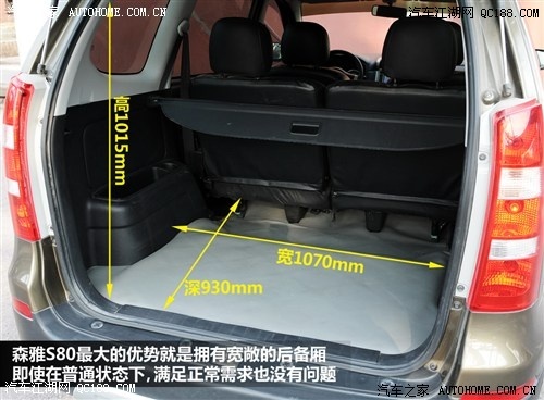 低价实用 详细测评吉林森雅s80 1.5自动