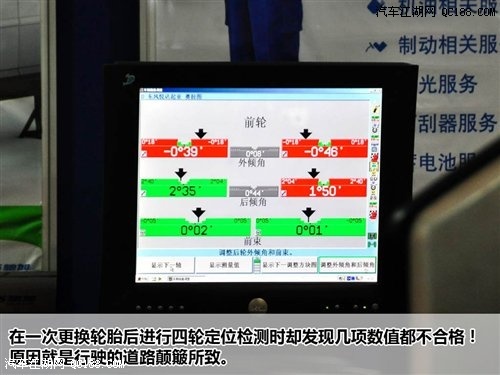 较少接触到的地方 解析车辆的四轮定位