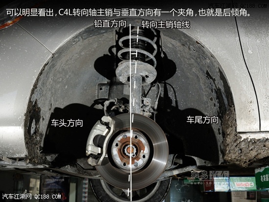 【图】简单开始 说说转向主销后倾角影响操控_汽车江湖