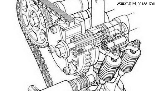 使得i-vtec组件相对dohc形式减少了一半,从而降低了发动机制造成本
