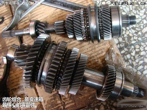 齿轮组是变速箱的核心