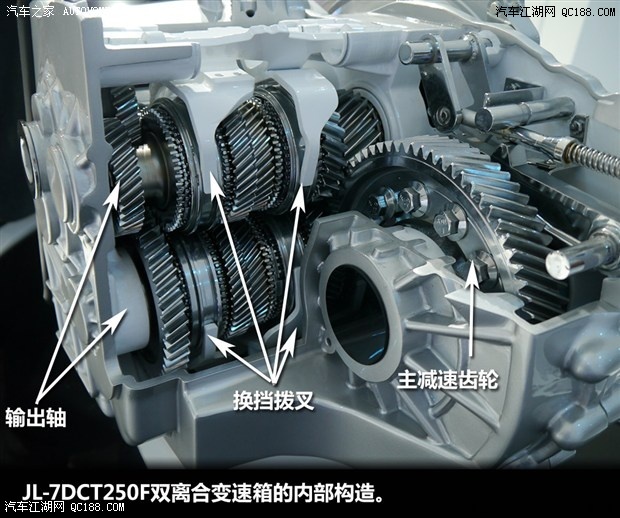 首页 汽车知识 汽车技术 > 正文内容 吉利 7速双离合变速箱 型号 jl
