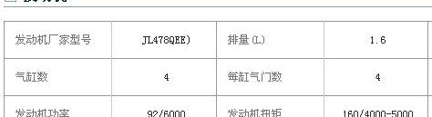 cs35的参数表(发动机型号为jl478qee)