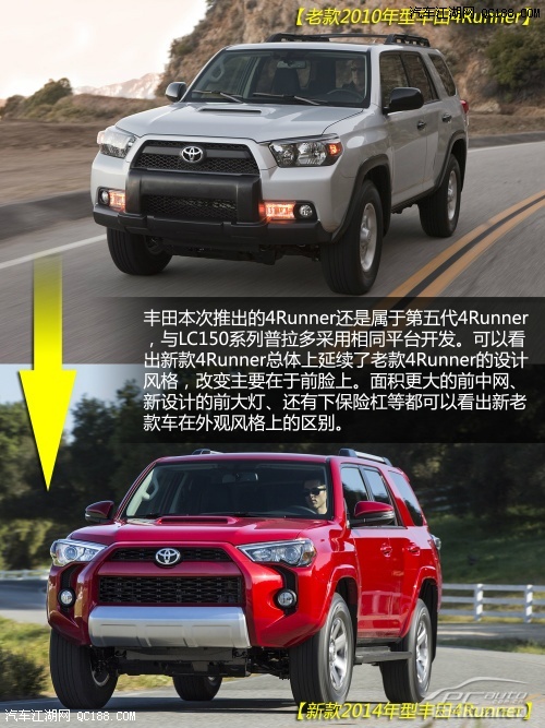 新款丰田4runner外观解析