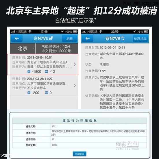 扣分扣得明白 超速扣12分被消除之案例