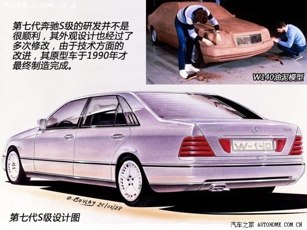 图】见证辉煌的发展历程奔驰S级历史回顾_第