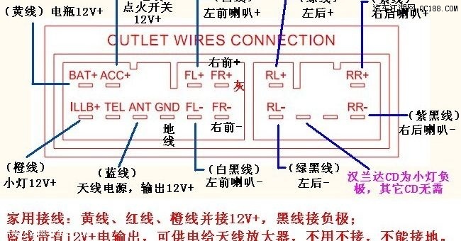 胆儿大又心细 暴改凯美瑞cd为和悦所用