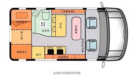 亚特自行式房车首征第九届ra上海改博会