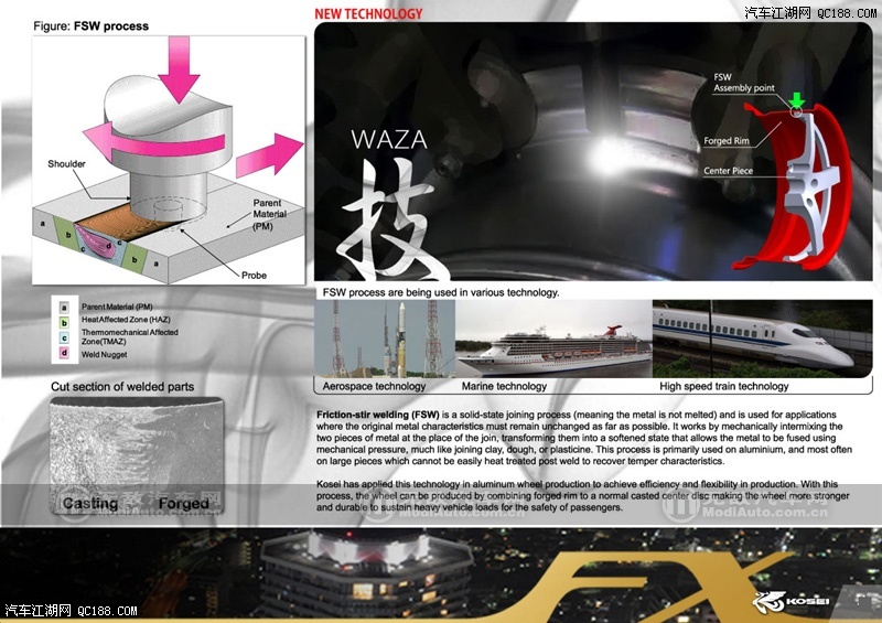 ���������� Kosei K3 Formula���