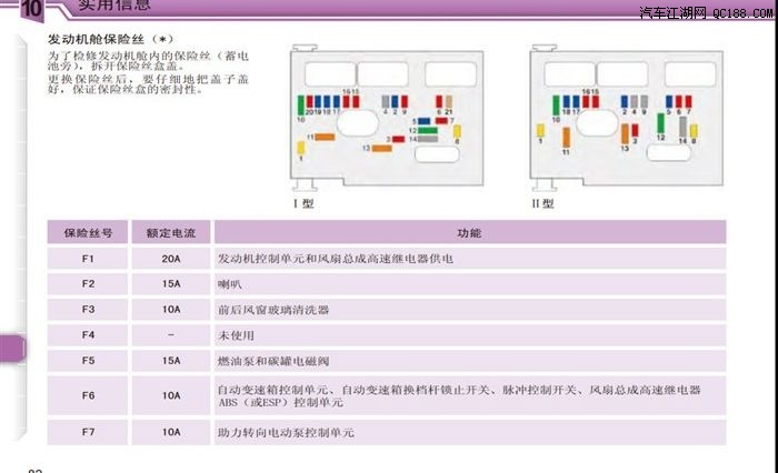 正常声音终于回来了 标致307修复起动机