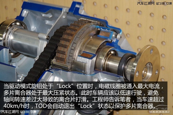 博格华纳主流四驱技术及其真实性能表现