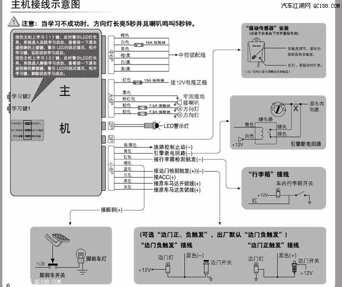 年关防盗新招 自己动手安装铁将军6768防盗报警器 需要的进