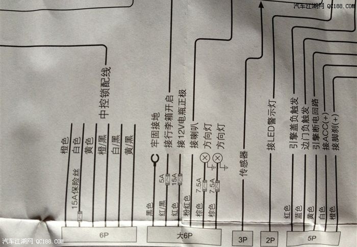 送福利咯,铁将军后备箱遥控示意图发帖,大家参考参考吧