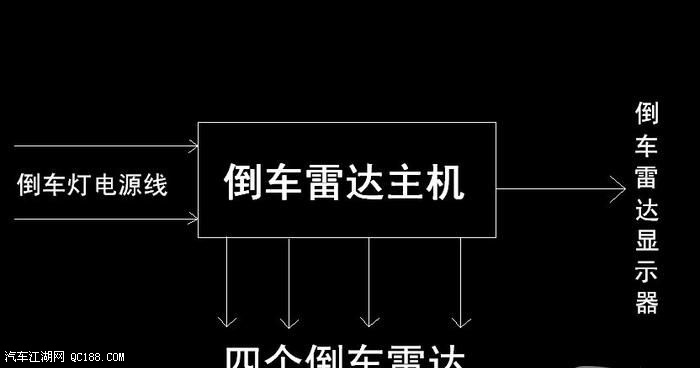 安全措施要重视 宝来安装倒车雷达实拍