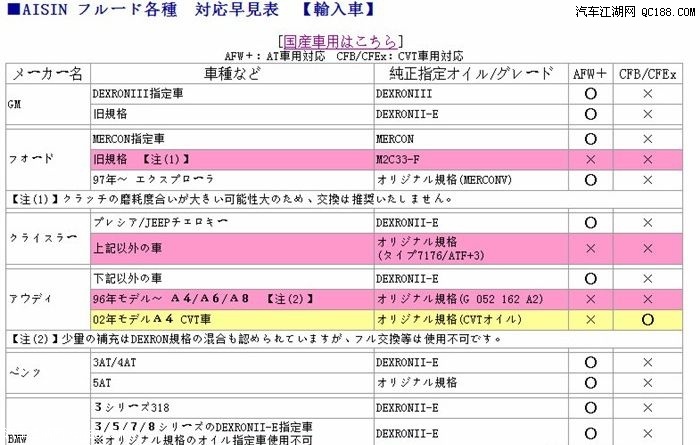 普通人成龙_美国普通人月收入(2)