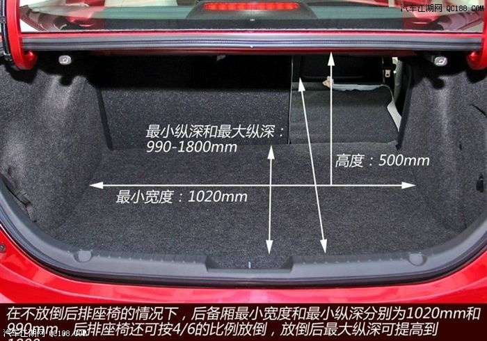 福克斯后备箱容积为530,昂克赛拉为419l,但前者装载能力那是惊人的多