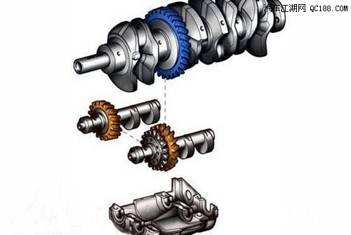 发动机平衡轴到底有什么用