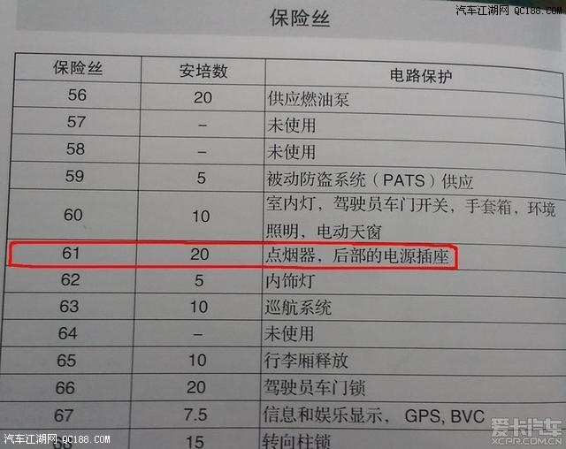 福克斯改装完美布线无损加装屌丝神器F166行车记录仪作业(34)