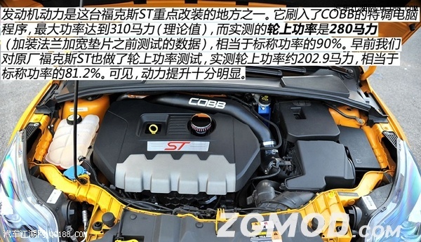 轮上马力280匹 福克斯ST二阶改装