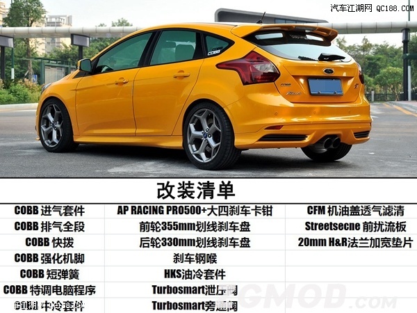 轮上马力280匹 福克斯ST二阶改装