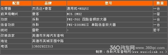 寻求别样的听觉刺激 斯柯达昊锐改装乐聆汽车音响