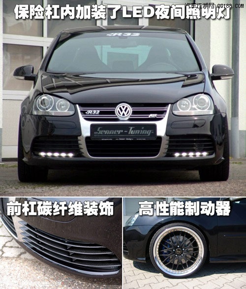 () gti