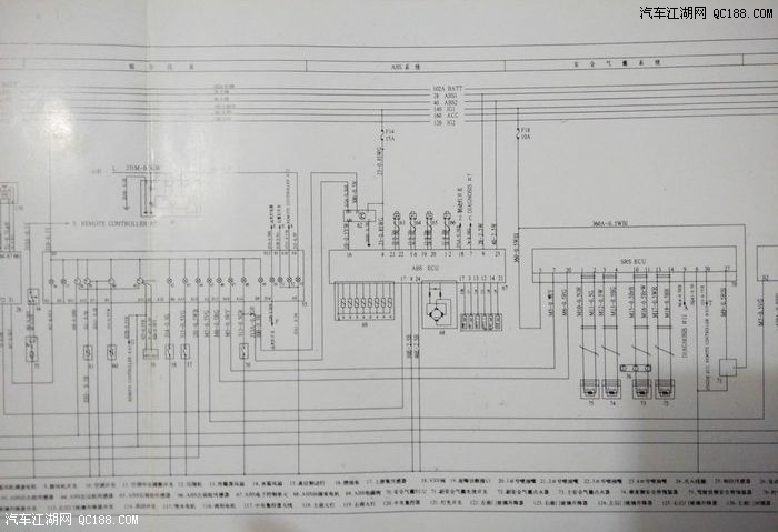 自由舰全车电路图 发上来供大家参考