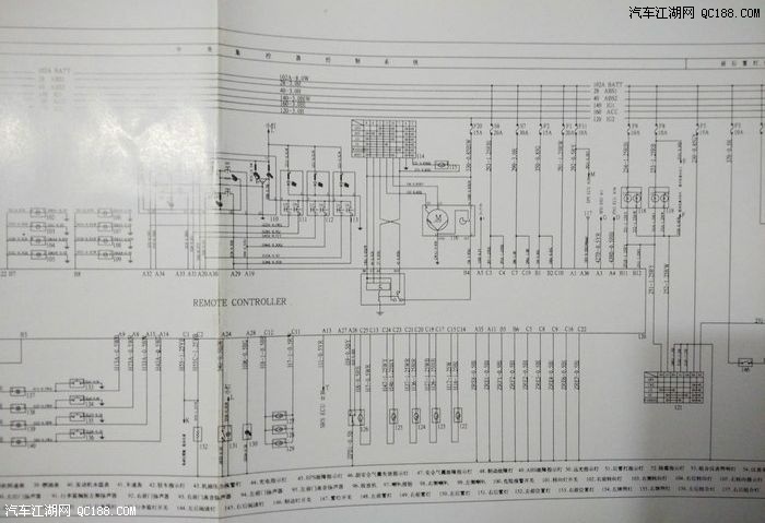 自由舰全车电路图 发上来供大家参考