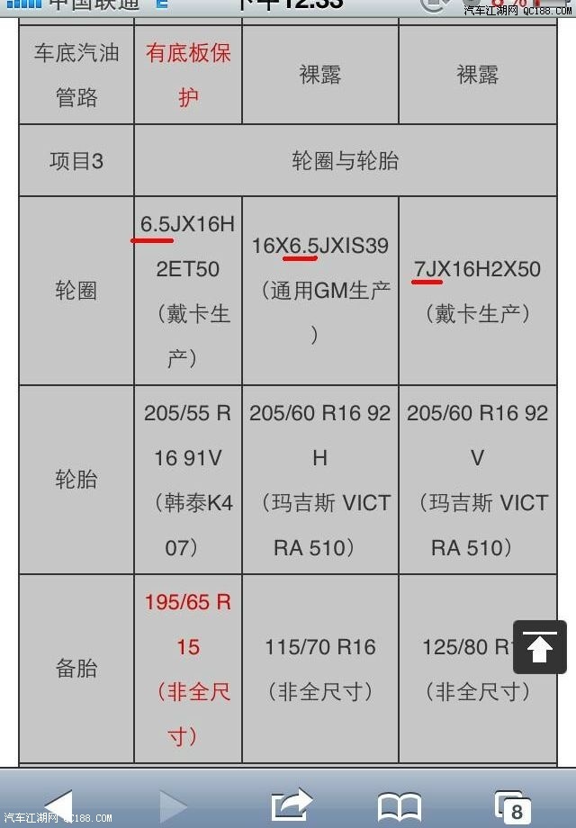 新福克斯轮毂j值有问题导致轮胎慢漏气,看看对比图你就知道了