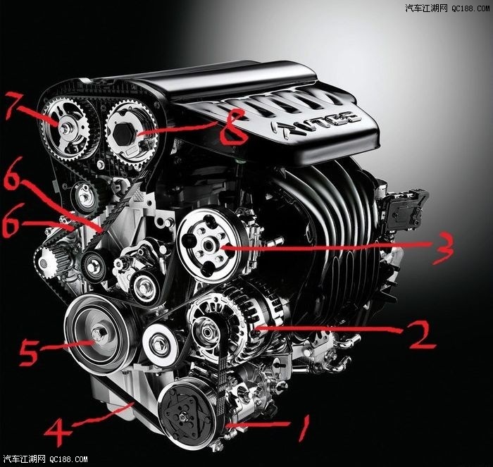 雪铁龙c5发动机各个部位说明 板门弄斧帖