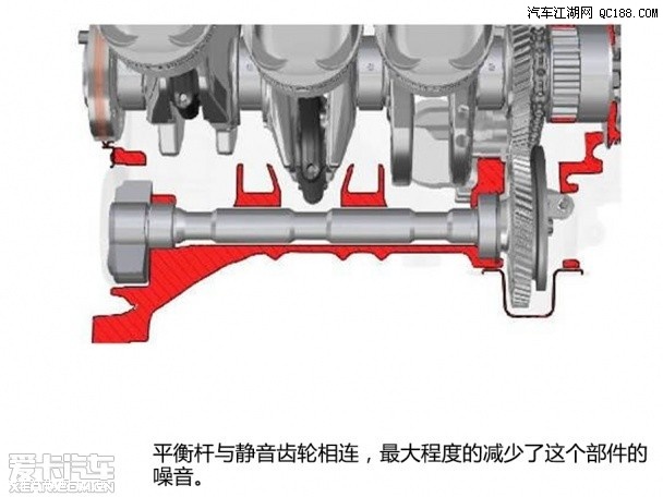 小马也能拉大车 试东风标致408 1.2thp