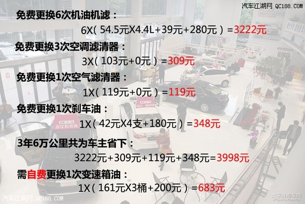 【图】省一点是一点 全新凯美瑞免费保养费用