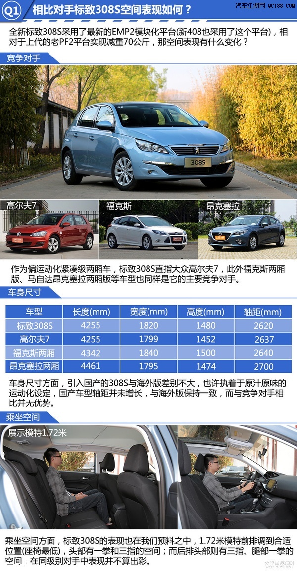 具备足够底气 试驾标致308s 1.2t 自动