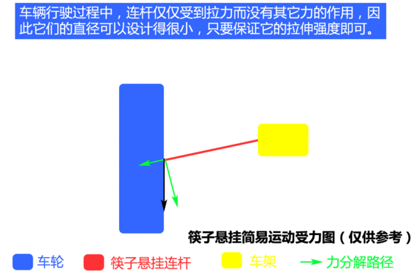 【图】