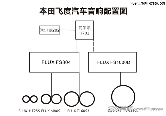 Ƹ걾ɶȸװ¹FLUX ٻEMMAɽվA鼾