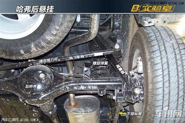 全方位的展示 驭胜s350/哈弗h5拆解pk赛
