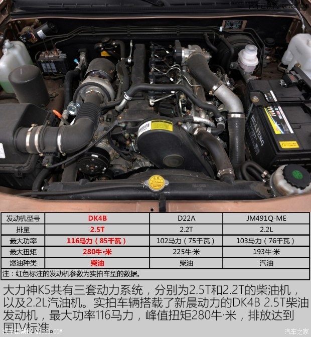 外形和内饰全面升级 试驾金杯大力神k5