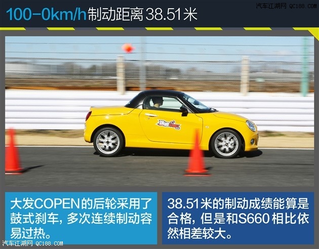 Q萌小跑车 本田S660/大发COPEN对比测评