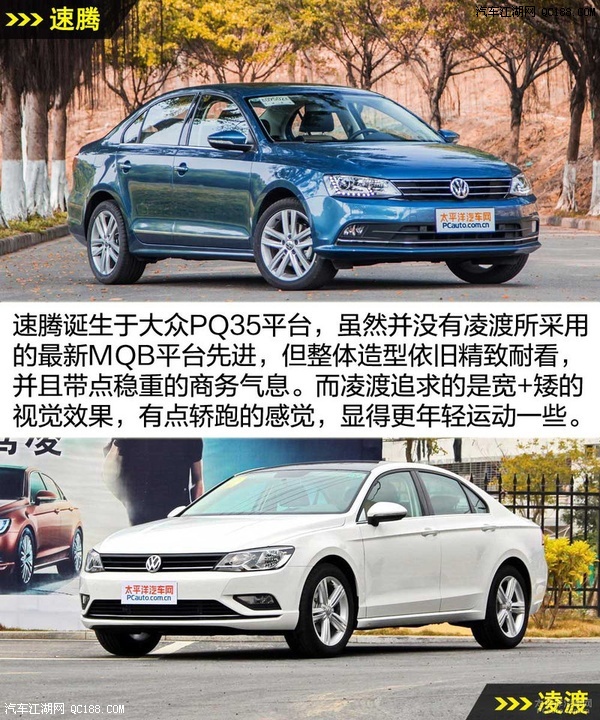 大众两兄弟谁更合适家用 速腾对比凌渡