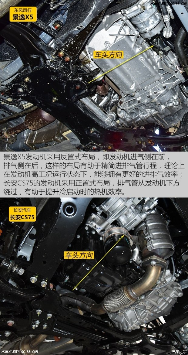 黑马来挑战 景逸x5/长安cs75底盘大对比