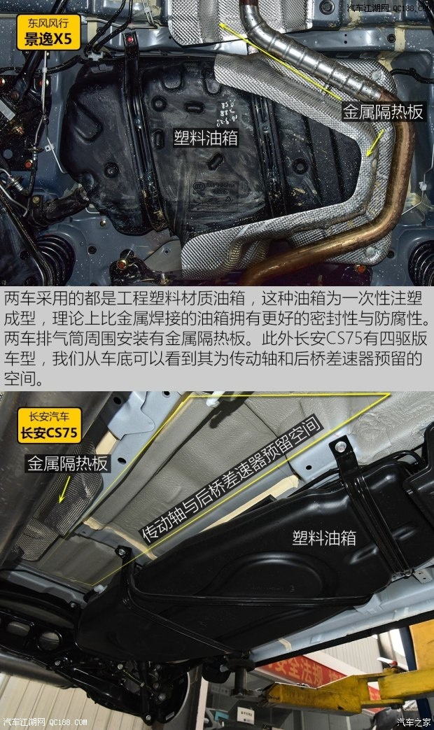 黑马来挑战 景逸x5/长安cs75底盘大对比