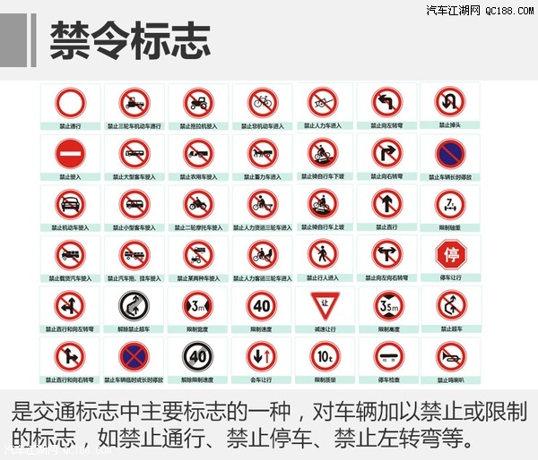 汽车知识 汽车技术 > 正文内容  在马路上我们经常会看见地上有数字