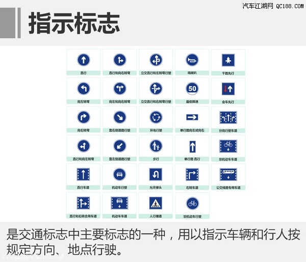 汽车知识 汽车技术 > 正文内容  在马路上我们经常会看见地上有数字